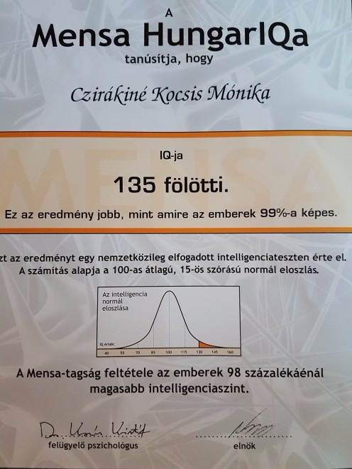 Cziráki Móni Mensa HungariQa